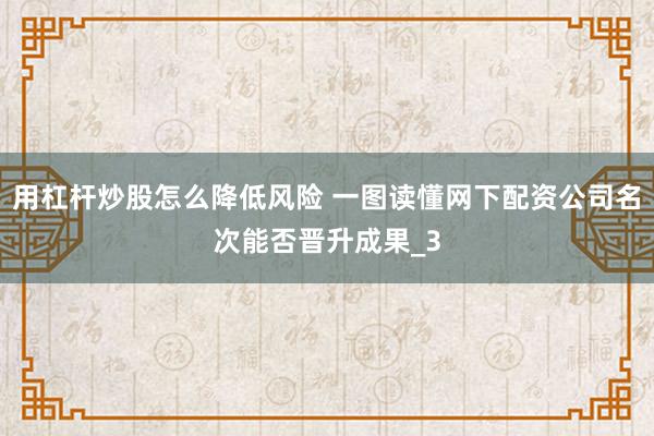 用杠杆炒股怎么降低风险 一图读懂网下配资公司名次能否晋升成果_3